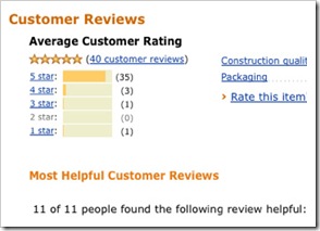 340x_online-reviews