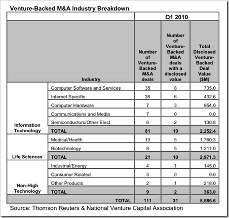 Screen_shot_2010-04-05_at_10_29_35_AM