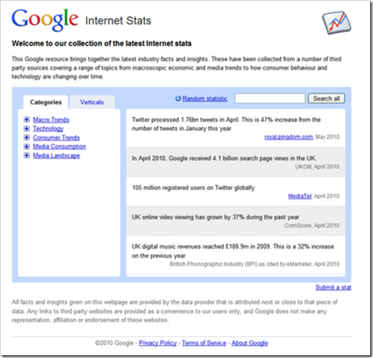 Google Internet Stats Site Screen Grab