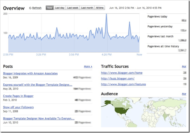 blogger-stats