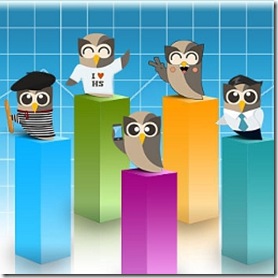 hootsuite-freemium