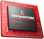 broadcom-onlinetrziste