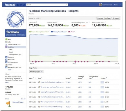 facebook-insights